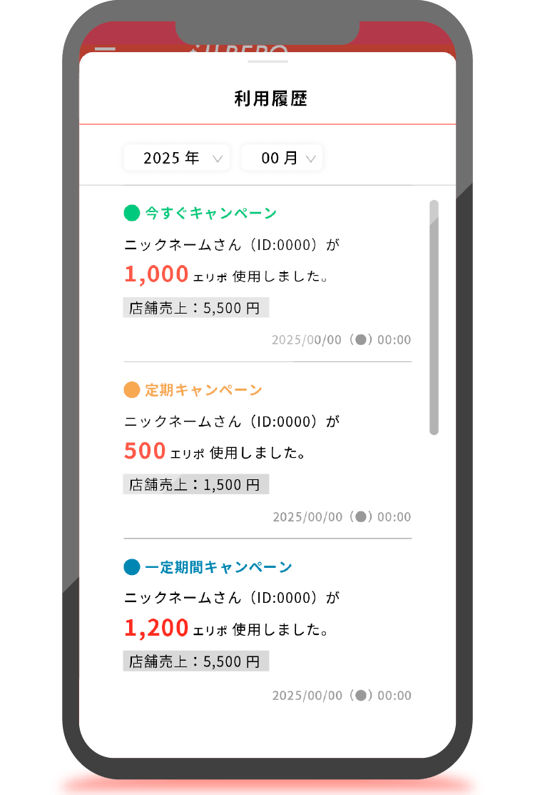 利用者統計